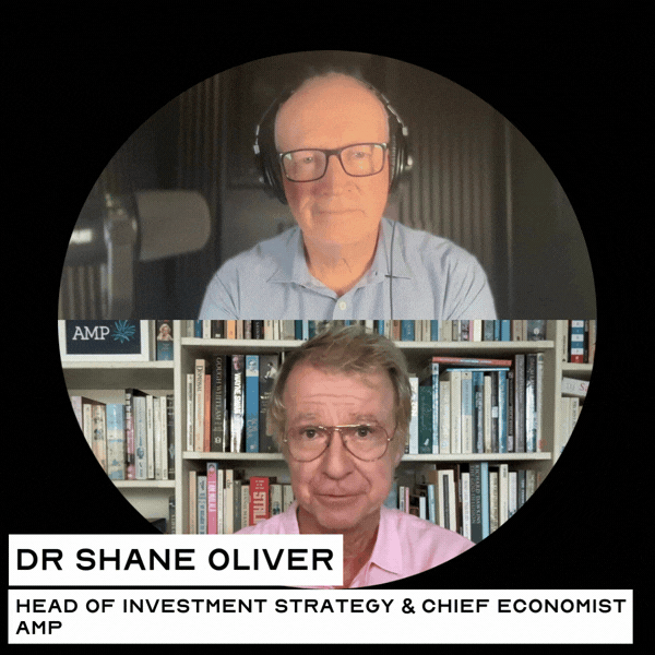 Dr Shane Oliver newsletter 9Mar26